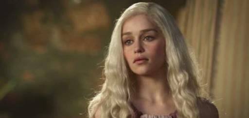 Emilia Clarke, actriz de “Game of Thrones”, es la más deseada del 2014