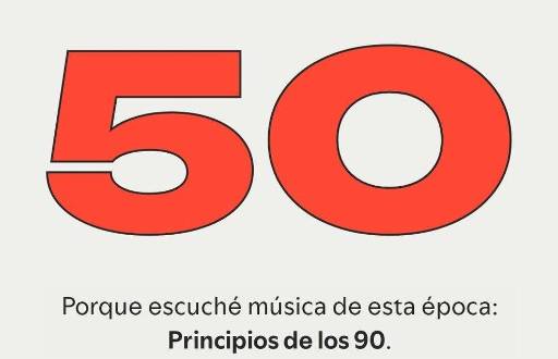 Edad sonora de Wrapped 2025