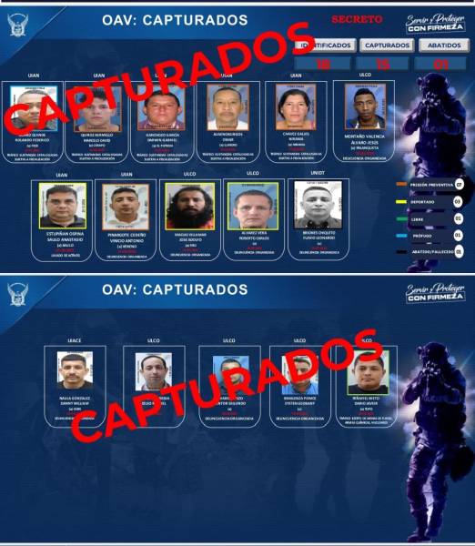 Lista de los 18 cabecillas criminales identificados por la Policía Nacional en 2025.