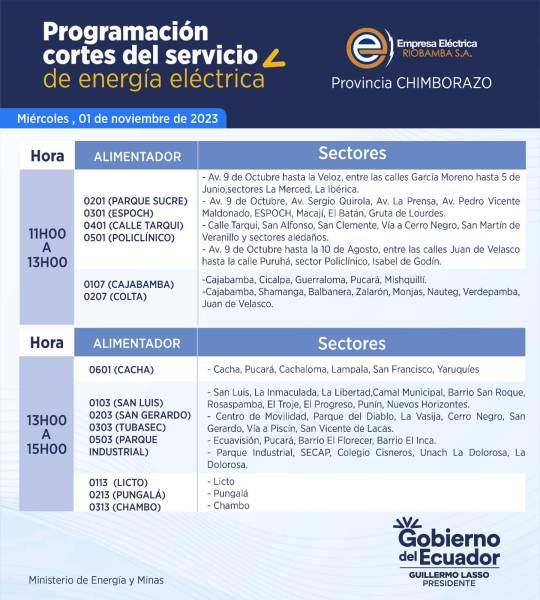 Apagones en Ecuador: estos son los cortes de energía en todas las provincias para el miércoles 1 de noviembre