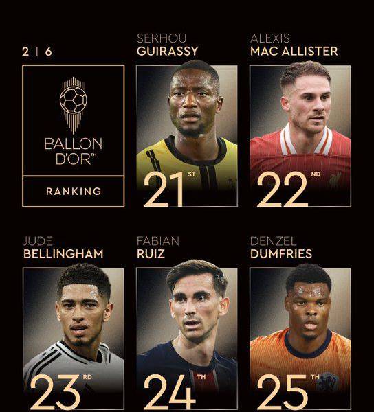 ¡Ousmane Dembélé ganó el Balón de Oro 2025!