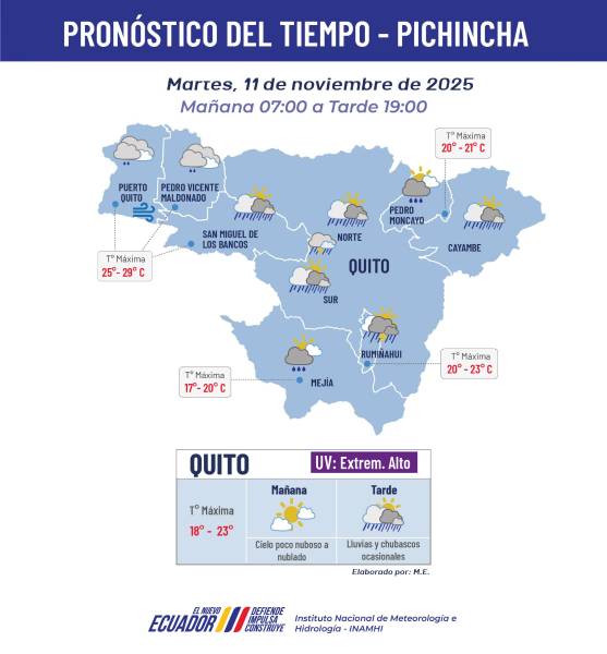 Pronóstico del clima para la mañana y tarde del 11 de noviembre.