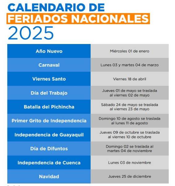 Calendario de Feriados 2025.