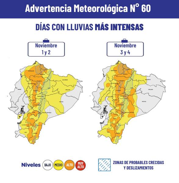 Pronóstico de días con lluvias más intensas.