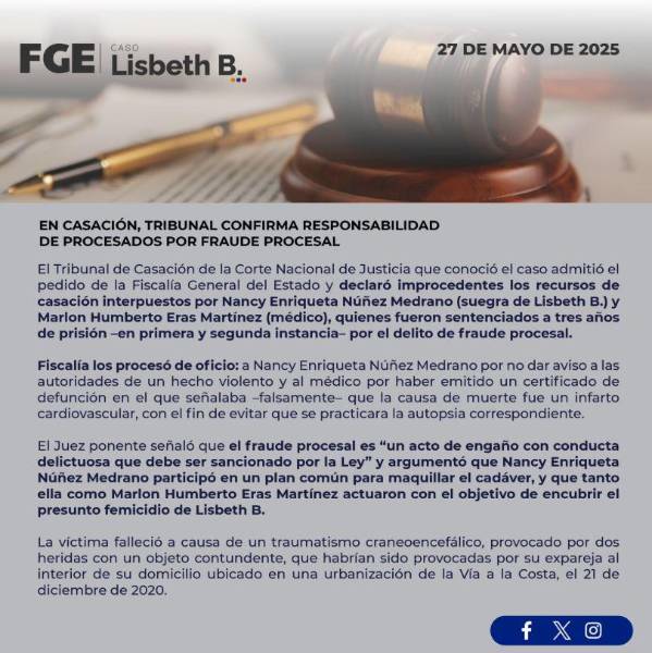 Publicación de Fiscalía sobre el recurso de casación negado a dos implicados en el caso Lisbeth Baquerizo.