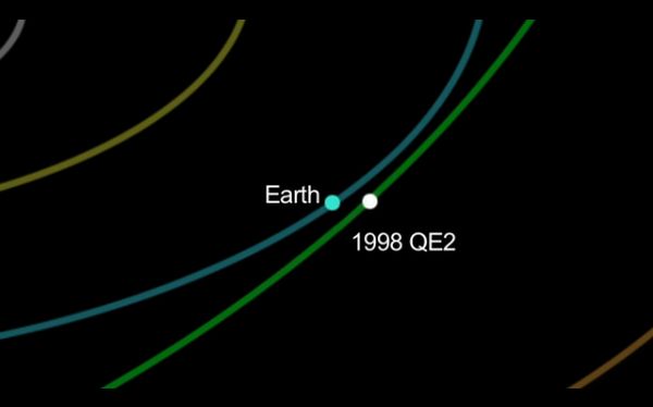 Asteroide gigante ya pasó cerca de la Tierra