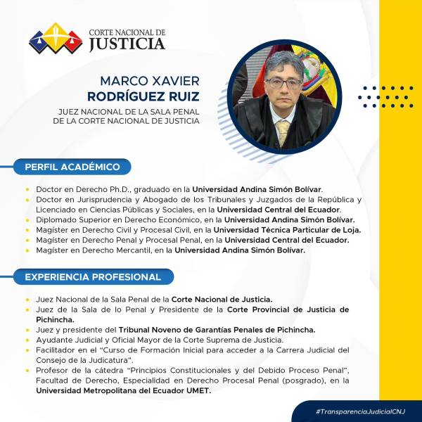 La Corte Nacional de Justicia eligió su terna para renovar el Consejo de la Judicatura sin considerar a Mario Godoy