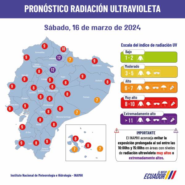 Mapa de radiación ultravioleta en Ecuador este 16 de marzo de 2024.