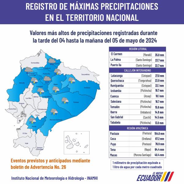 Mapa de lluvias en Ecuador desde la tarde del 4 de mayo del 2024.