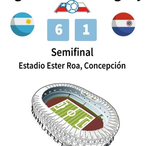 Argentina de Messi apabulla a Paraguay y jugará final de la Copa América contra Chile