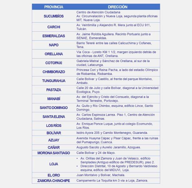 Puntos de atención habilitados de 08:00 a 16:30.