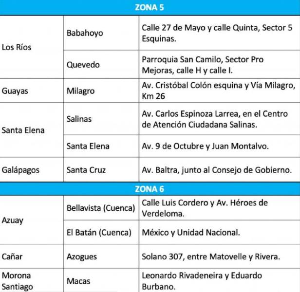El Registro Civil realizará cinco jornadas extraordinarias para el servicio de cedulación por las elecciones 2025