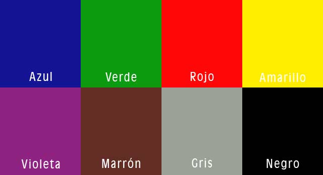 El test que determina el nivel de visión al diferenciar tonos de colores