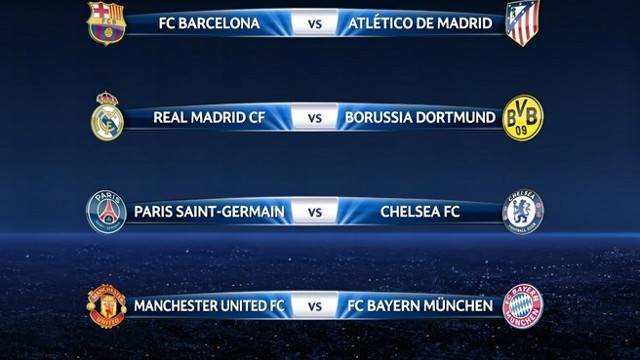 Definidos los cuartos de final de la UEFA Champions League 2014