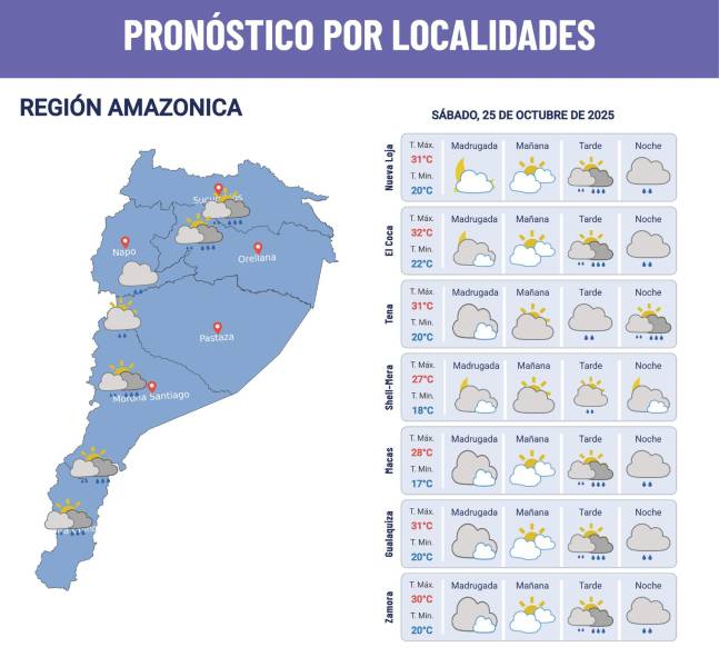 Pronóstico del clima para el 25 de octubre de 2025.