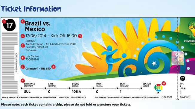 Lo que debe saber sobre su entrada al Mundial Brasil 2014