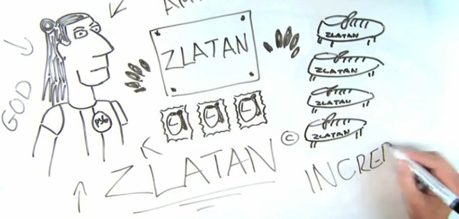 La vida de Zlatan en dibujitos