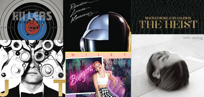 Estos fueron los discos de rock y pop más exitosos del 2013