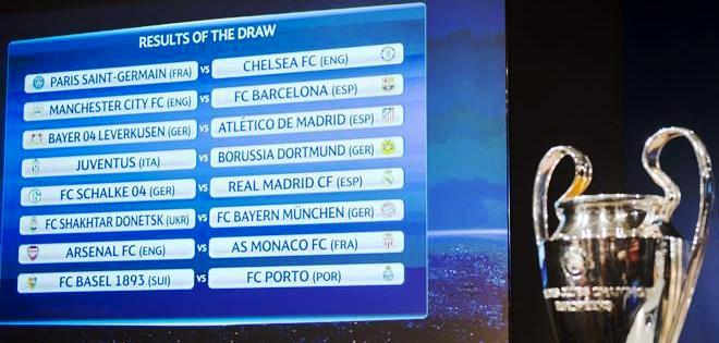 Se realizó el sorteo de los octavos de final de la Champions