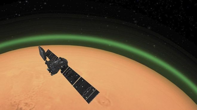 ¿Qué es el misterioso brillo verde que se desprende de la atmósfera de Marte?