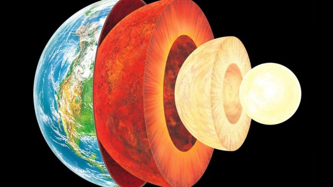 El misterioso tercer elemento del núcleo de la Tierra que los científicos creen haber identificado