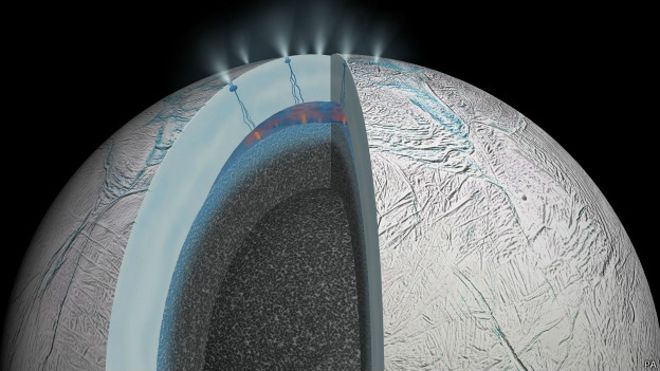 Por qué una luna de Saturno es el mejor lugar para buscar vida extraterrestre