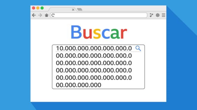 Qué es un gúgol y qué tiene que ver con Google