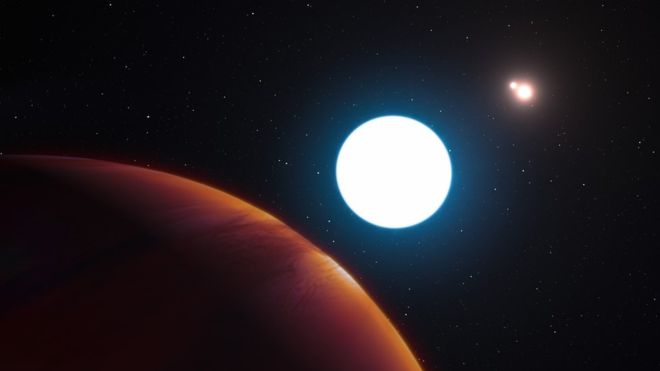 El increíble planeta que orbita tres soles y durante años es de día