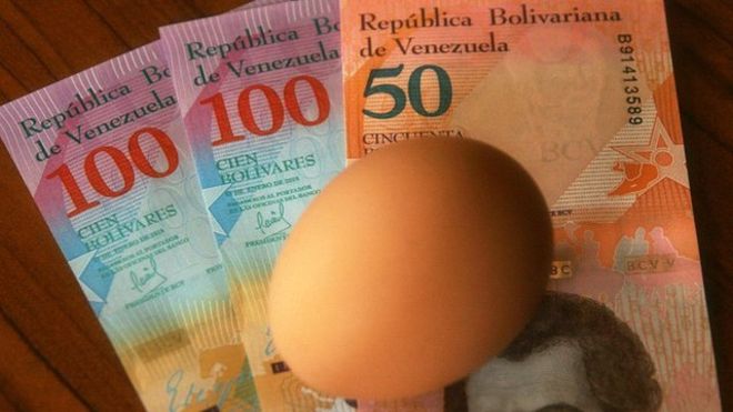 Qué se puede comprar con el nuevo salario mínimo en Venezuela