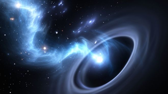 Qué es un agujero negro (¿y podría la Tierra caer en uno?)