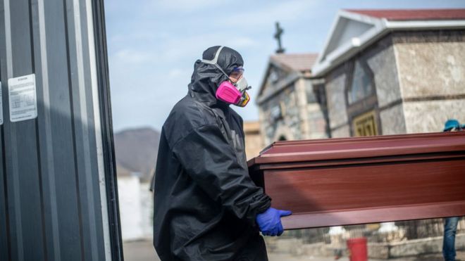 COVID: ¿por qué Perú tiene mayor tasa de mortalidad?