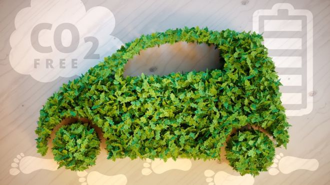 Qué es el hidrógeno verde y cómo podría ayudar a limpiar nuestras carreteras