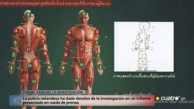 La policía tailandesa utilizó el dibujo original de Daniel Sancho para explicar cómo desmembró a Edwin Arrieta después de acabar con su vida.