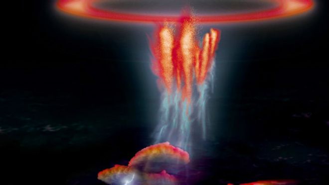 Diez extrañas luces que pueden aparecer en el cielo