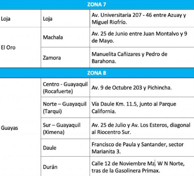 El Registro Civil realizará cinco jornadas extraordinarias para el servicio de cedulación por las elecciones 2025