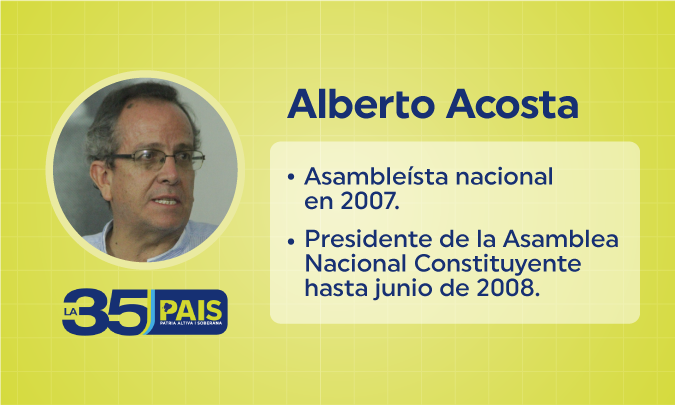 Alberto Acosta