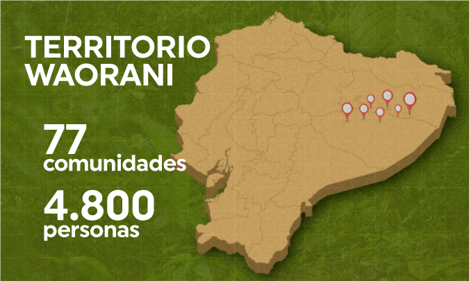 Son 77 comunidades Waorani con 4.800 personas.