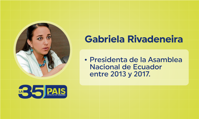 Gabriela Rivadeneria