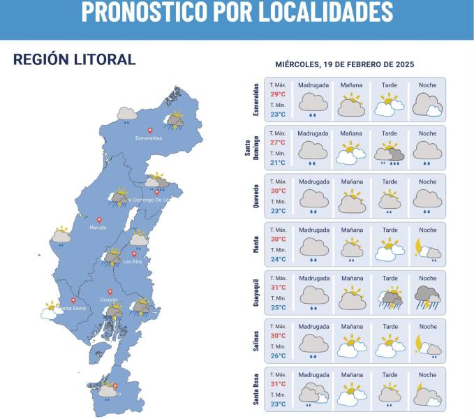 Pronóstico del clima para el Litoral.