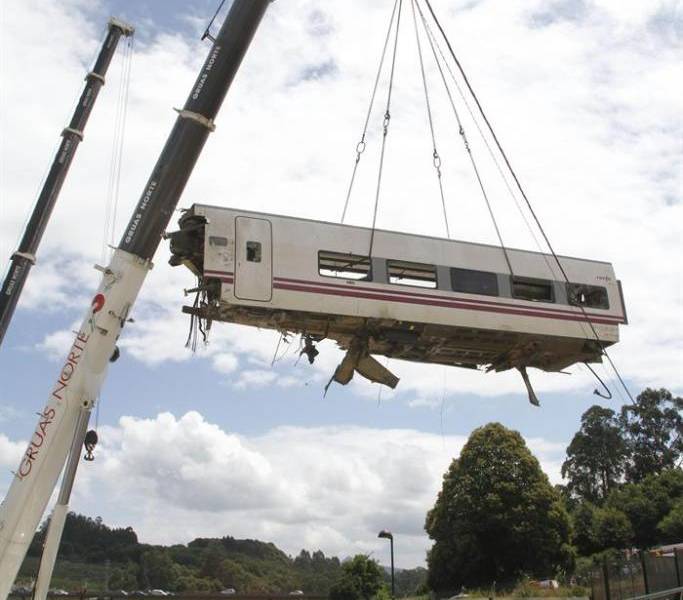 Un total de 36 de los heridos críticos en accidente de tren en España