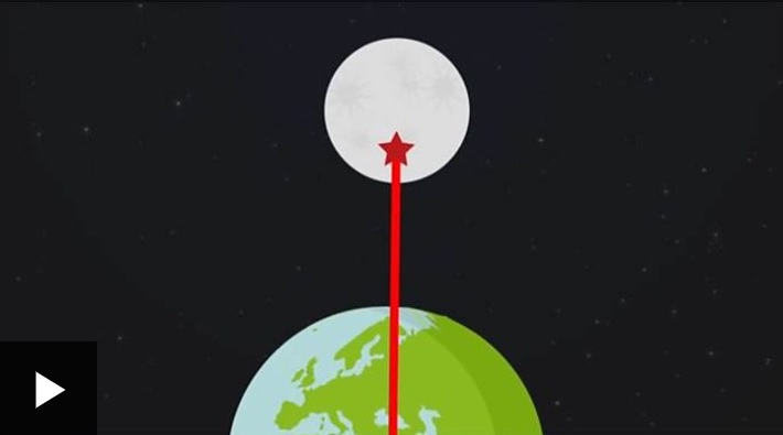 Por qué siempre vemos la misma cara de la Luna