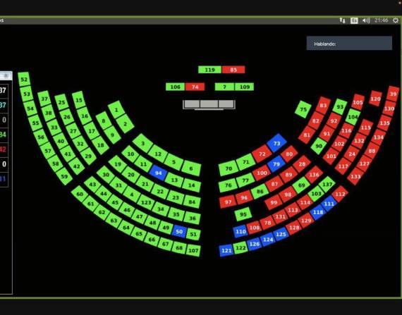 Lasso se pronuncia tras la votación en la Asamblea: hoy prevaleció la institucionalidad del país