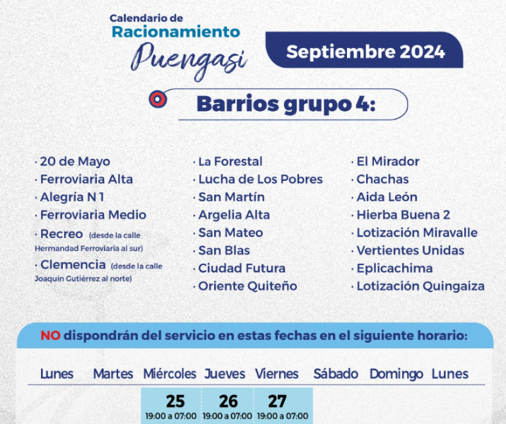 Cortes de agua en barrios abastecidos por la Planta de Tratamiento Puengasí.