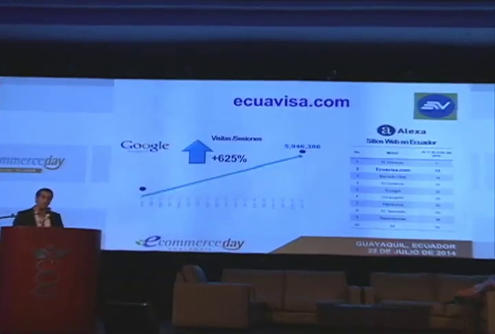 Guayaquil recibió al 'eCommerce Day', la mayor convención de comercio electrónico