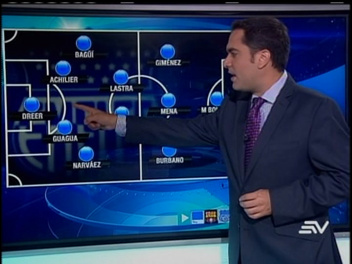Posibles alineaciones para la primera Final Del Astillero