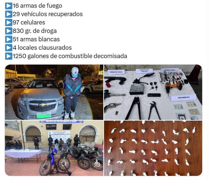 Evidencias recogidas por la Policía Nacional.