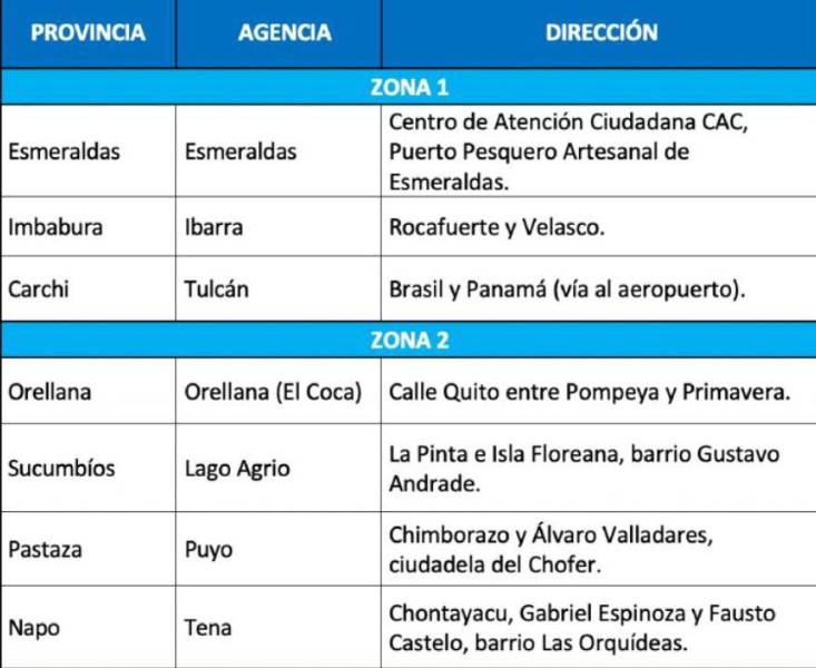 El Registro Civil realizará cinco jornadas extraordinarias para el servicio de cedulación por las elecciones 2025