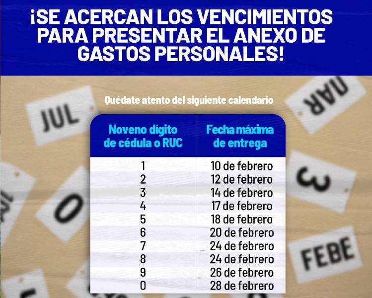 Calendario de presentación del anexo de gastos personales.