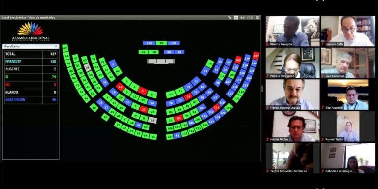 Asamblea aprueba el Código Orgánico de Salud
