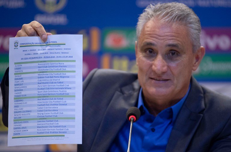 Tite renovó contrato como DT de Brasil hasta 2020